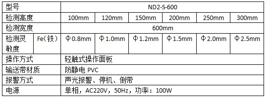 ND2-S型單探測頭檢針機(jī)技術(shù)參數(shù)