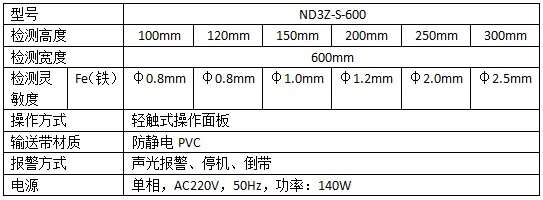 ND3Z-S載重型檢針機技術參數